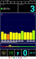 Signal GNSS à l'intérieur