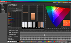 ColorChecker avant l'étalonnage