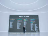 HarmonyOS atteindra 100 smartphones et tablettes en remontant jusqu'au Mate 9. (Image source : Huawei)