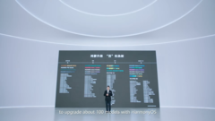 HarmonyOS atteindra 100 smartphones et tablettes en remontant jusqu'au Mate 9. (Image source : Huawei)