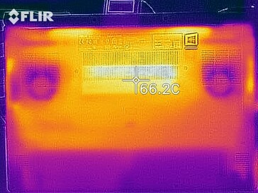 Distribution de la chaleur sous charge (en bas)