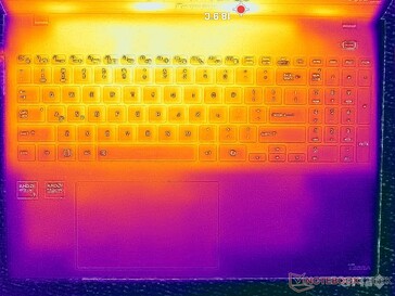Système à l'arrêt (couvercle C)
