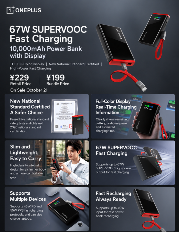 Infographie de la batterie externe OnePlus 67W SuperVOOC présentant son design, son écran, ses fonctionnalités de charge et ses accessoires