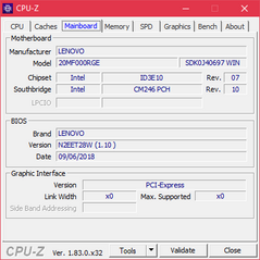 Lenovo ThinkPad X1 Extreme - CPU-Z : carte-mère.