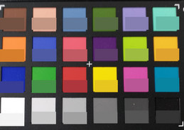 ColorChecker : la couleur de référence est dans la partie inférieure de chaque bloc.