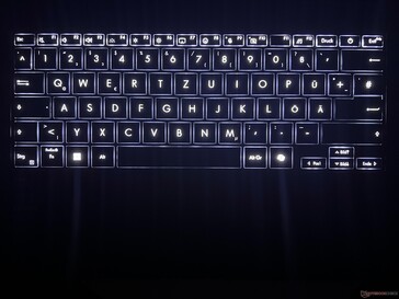Clavier rétro-éclairé (niveau 2/3)