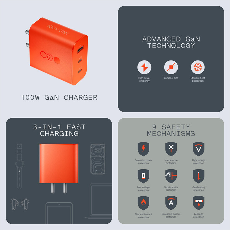 Principales caractéristiques du chargeur (Source : Flipkart)