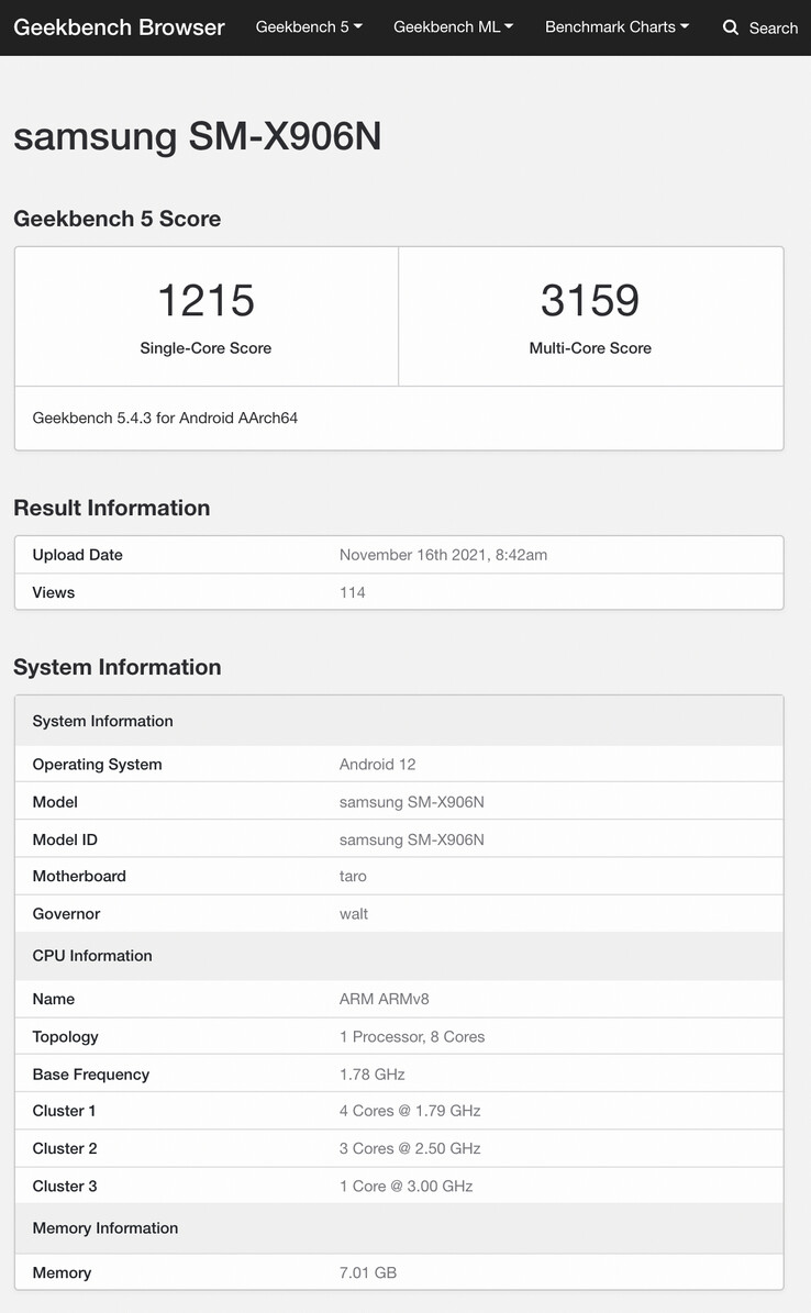 (Image source : Geekbench)