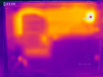 Carte thermique - inactif (bas)