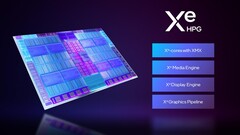 Le GPU Intel Arc 140T fait surface avec un gain de performance de 60% par rapport au 140V de Lunar Lake (Image source : Intel)
