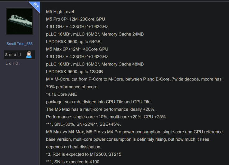 Apple Spécifications du M5 Pro et du M5 Max