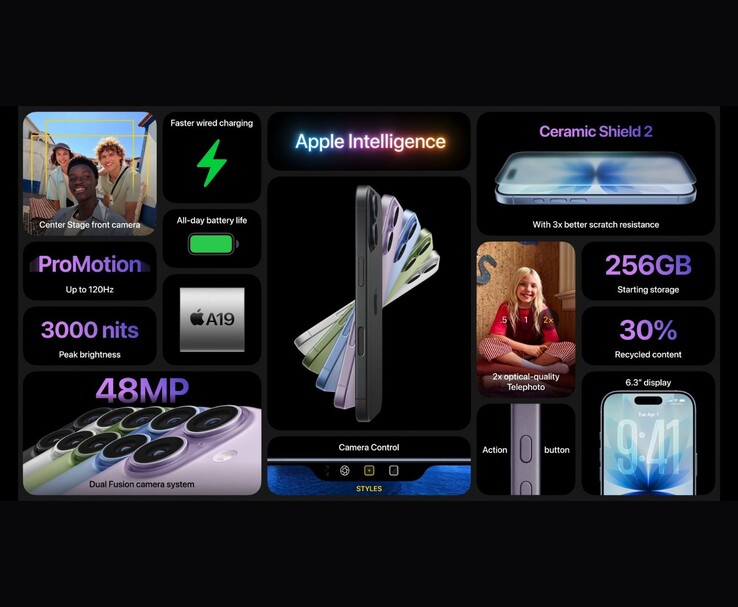 Apple la diapositive promotionnelle de l'iPhone 17 présente les principales spécifications, notamment l'écran ProMotion, l'appareil photo 48MP, la puce A19, la luminosité de 3000 nits, le bouclier céramique 2, le stockage de 256 Go et les fonctionnalités de Apple Intelligence (Source d'image : Apple)