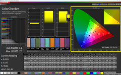 CalMAN ColorChecker (mode splendid mode : standard)