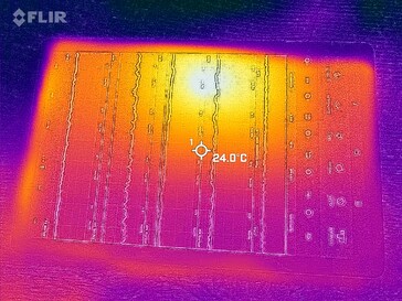 Carte thermique