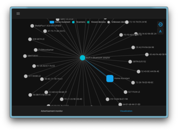 Home Assistant 2025.6 ajoute un nouveau graphique de connexion Bluetooth. (Source de l'image : Home Assistant)