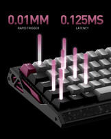 Clavier de jeu Iqunix EV63 à effet Hall. (Source de l'image : Iqunix)