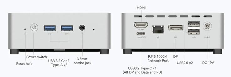 Les ports externes du Minisforum Venus Series UN100L (source : Minisforum)