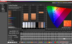 Lenovo Legion Y740-17ICH - ColorChecker avant calibrage.