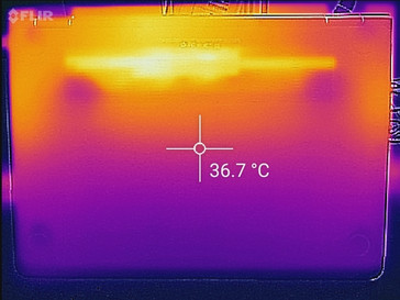 Prime95+FurMark stress (en bas)