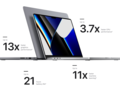 Le MacBook Pro M1 Max offre des performances de rendu jusqu'à 5 fois supérieures à celles d'un système équipé d'un Core i9 dans Adobe LightRoom (Image source : Apple)