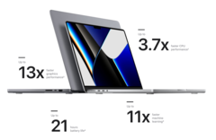 Le MacBook Pro M1 Max offre des performances de rendu jusqu&#039;à 5 fois supérieures à celles d&#039;un système équipé d&#039;un Core i9 dans Adobe LightRoom (Image source : Apple)
