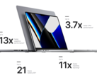 Le MacBook Pro M1 Max offre des performances de rendu jusqu'à 5 fois supérieures à celles d'un système équipé d'un Core i9 dans Adobe LightRoom (Image source : Apple)
