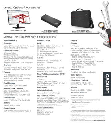 Lenovo ThinkPad P14s Gen 3 - Spécifications. (Image Source : Lenovo)