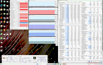 Witcher 3 stress (ventilateur max. en marche)