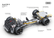 Audi RS 5 Performance PHEV - fiche technique
