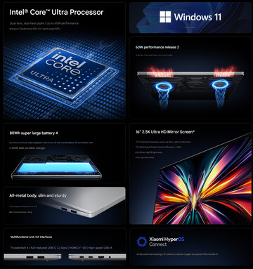 Points forts de l'ordinateur portable Redmi Book 16 2026 (en anglais)