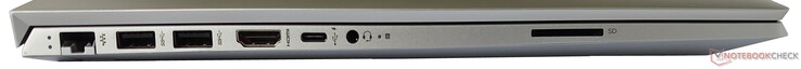 Côté gauche : ethernet Gigabit, 2 USB A 3.1 Gen 1, HDMI, 1 USB C 3.1 Gen 1, jack 3,5 mm, lecteur de carte SD.