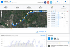 GPS Samsung Galaxy S10+ : vue générale.