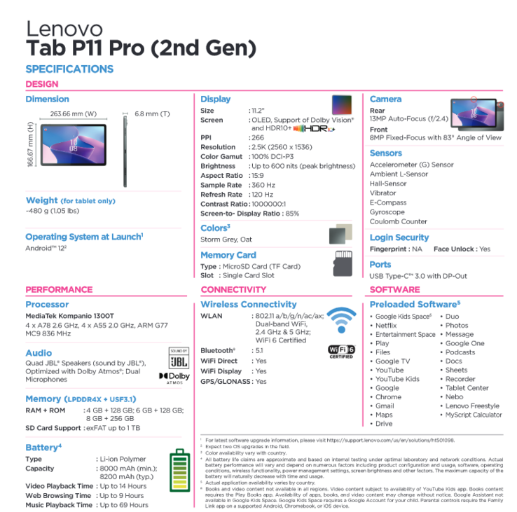 Spécifications de la Lenovo Tab P11 Pro (2nd Gen) (image via Lenovo)
