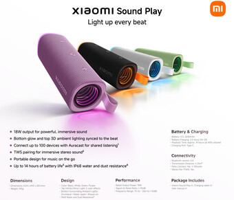 Spécifications et options de couleur du Sound Play