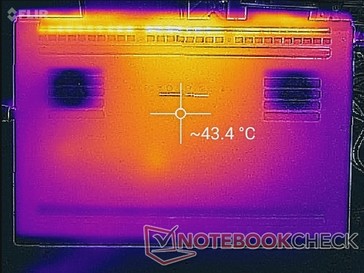 Razer Blade 15 Base Model - Relevé thermique : Sollicitations maximales (au-dessous).