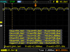 100 % de luminosité PWM