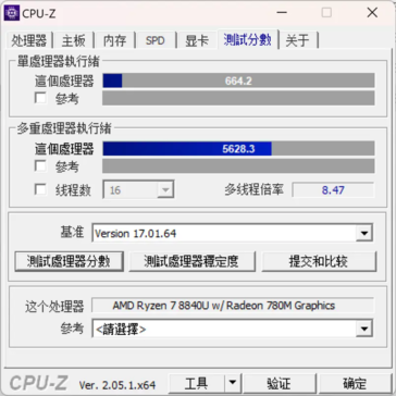 R7 8840U (Image Source : ITHome)