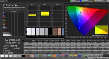 Précision des couleurs CalMAN