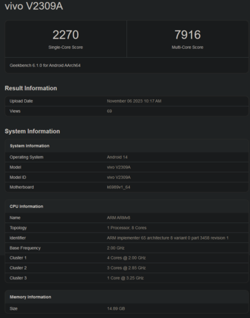 Vivo X100 : score simple et multicœur (image via Geekbench)