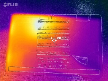 Carte thermique du front