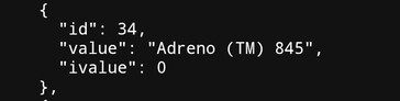 L’Adreno 845, qui est le nom du GPU 8 Elite Gen 6