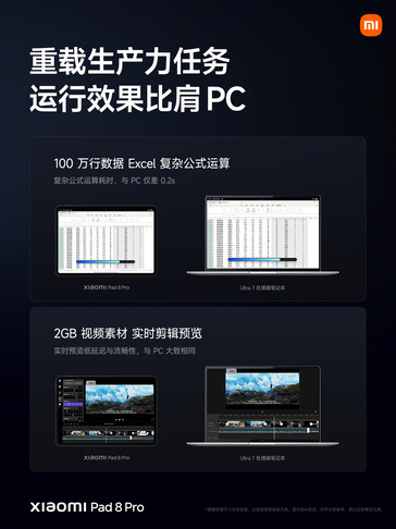 (Source de l'image : Xiaomi)