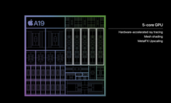 Appleles derniers SoC pour smartphones de la marque ont été officiellement présentés (source d'image : Apple)