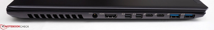 Côté gacuhe : entrée secteur, HDMI, 2 Mini DisplayPort, 2 USB 3.1 Gen 2, 2 USB 3.0.