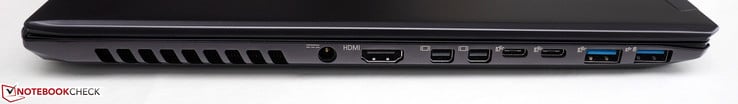 Côté gacuhe : entrée secteur, HDMI, 2 Mini DisplayPort, 2 USB 3.1 Gen 2, 2 USB 3.0.