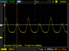 Luminosité &gt; 2% : 120.2 - 223,2 Hz