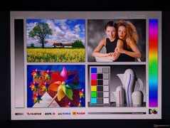 Angles de visionnement larges des écrans OLED