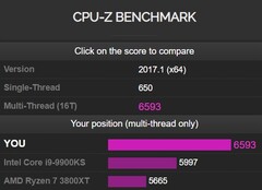AMD Ryzen 7 5800X Zen 3 CPU-Z benchmark (Source : CPU-Z)