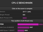 AMD Ryzen 7 5800X Zen 3 CPU-Z benchmark (Source : CPU-Z)