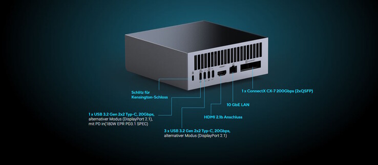 Le puissant mini PC peut être connecté à plusieurs moniteurs, également via USB-C (Source de l'image : Asus)